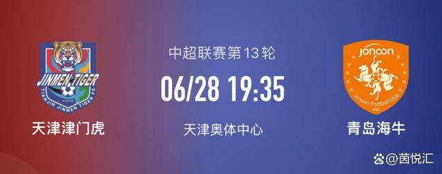 8050网